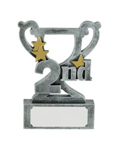 2nd Mini Award